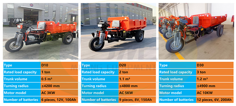 mining tricycle, mine trike, motorcycle mining tricycle, mine trike, motorcycle