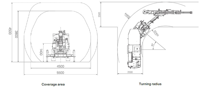 Hydraulic Rock Drilling Rig Hydraulic Rock Drilling Rig