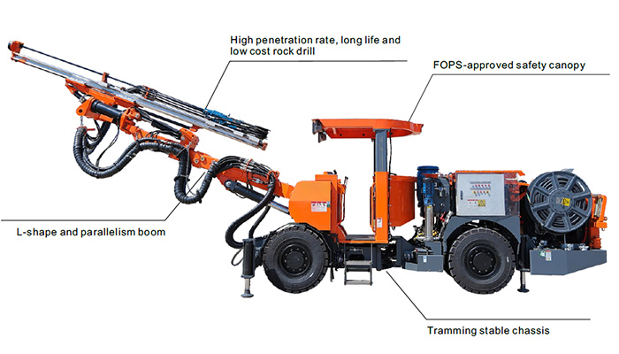 Underground Drill Jumbo Underground Drill Jumbo