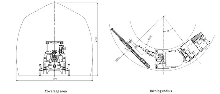 Underground Drill Jumbo Underground Drill Jumbo