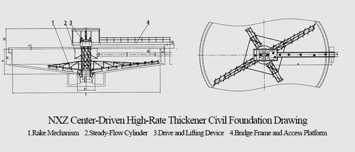 A yellow thickener with a diameter of 6 meters