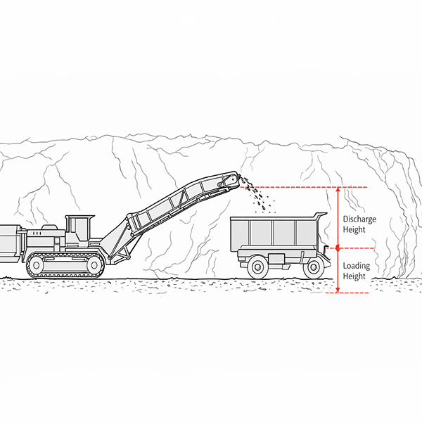 Avoid Costly Mistakes: The Ultimate Guide to Pairing Mucking Loaders with Mining Tricycles