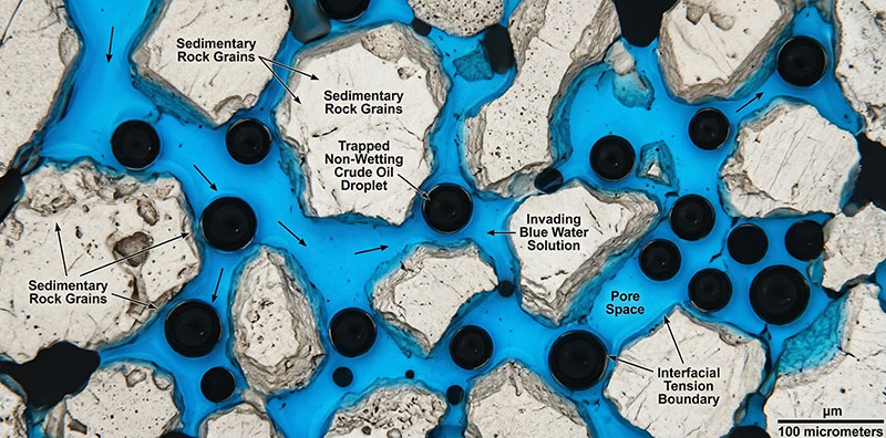 Cross-section diagram showing irreversible oil well damage with trapped crude oil in desert underground rock formations.