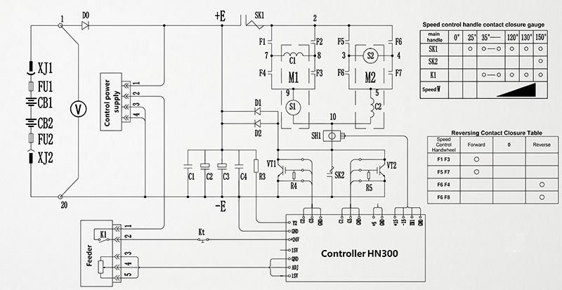 Professional industrial blog cover featuring a 5-ton mining battery locomotive with IGBT chopper control technology in an underground tunnel. Professional industrial blog cover featuring a 5-ton mining battery locomotive with IGBT chopper control technology in an underground tunnel.