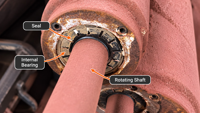Cs Chart Machine Component Design Maintenance-Free vs. Greaseable Conveyor Rollers: Which Is Better for a ...